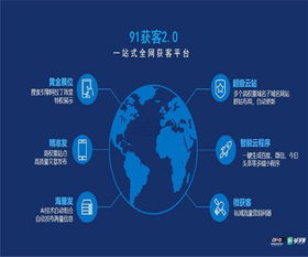 天河软文营销怎么做 营销策划优质品牌