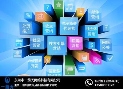 网络营销策划,一箭天网络科技