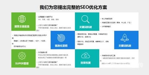 贵阳SEO/SEM外包_网络推广外包_网络营销外包