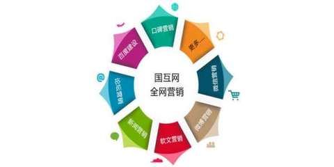 靠谱的网络整合营销 北京专业网络整合营销哪家好 北京网络整合营销机构