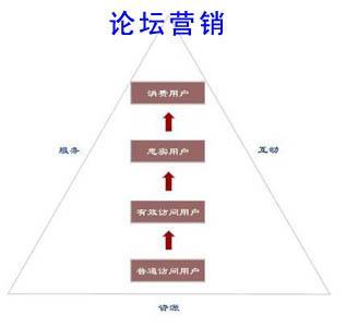 汕头企业网络营销方案外包推广公司图片_汕头企业网络营销方案外包推广公司图片大全_汕头企业网络营销方案外包推广公司图库_一呼百应