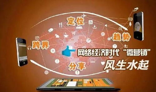 网络营销活动策划6大法则