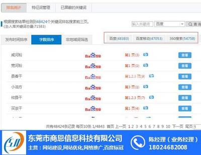 东莞网络营销推广工具|商恩科技|东莞道滘网络营销推广