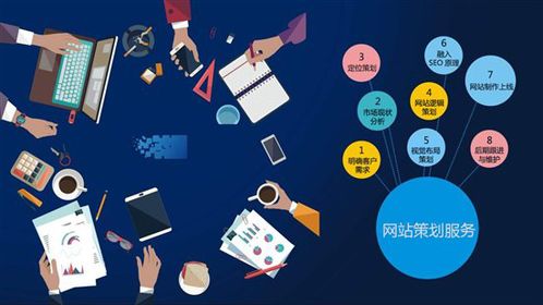 无惧算法升级，以效果为导向 曼朗策划的网络营销新航向