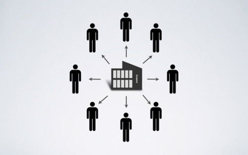 网络营销活动的正确开展与策划全攻略