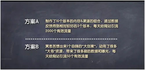 网络营销策划核心思维 突破90%从业者认知的实战技巧