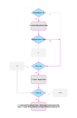 济宁网络营销全攻略 从推广费用到策划实施，一站式解析